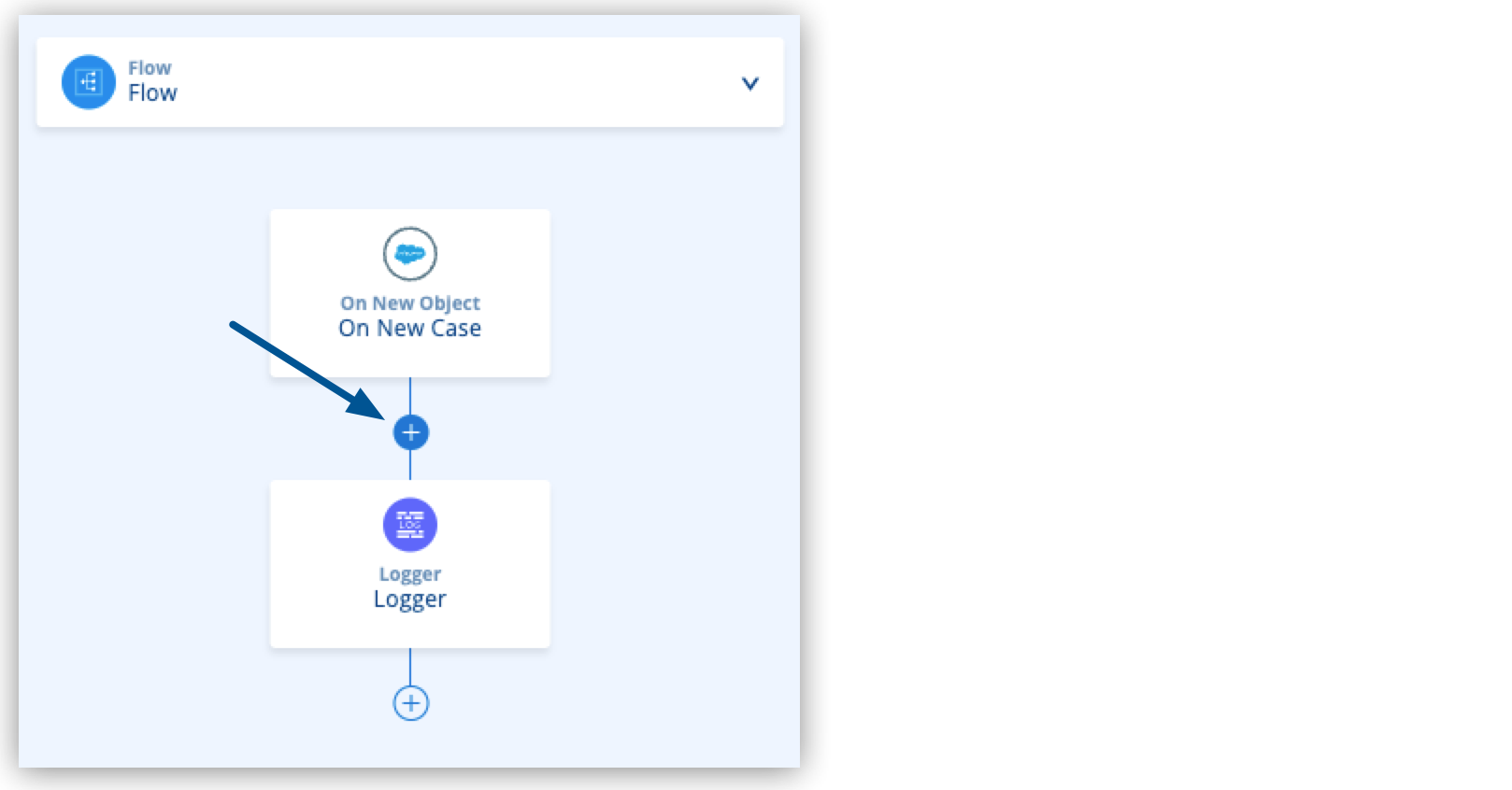 A flow in the canvas UI with the *Add Component* button highlighted