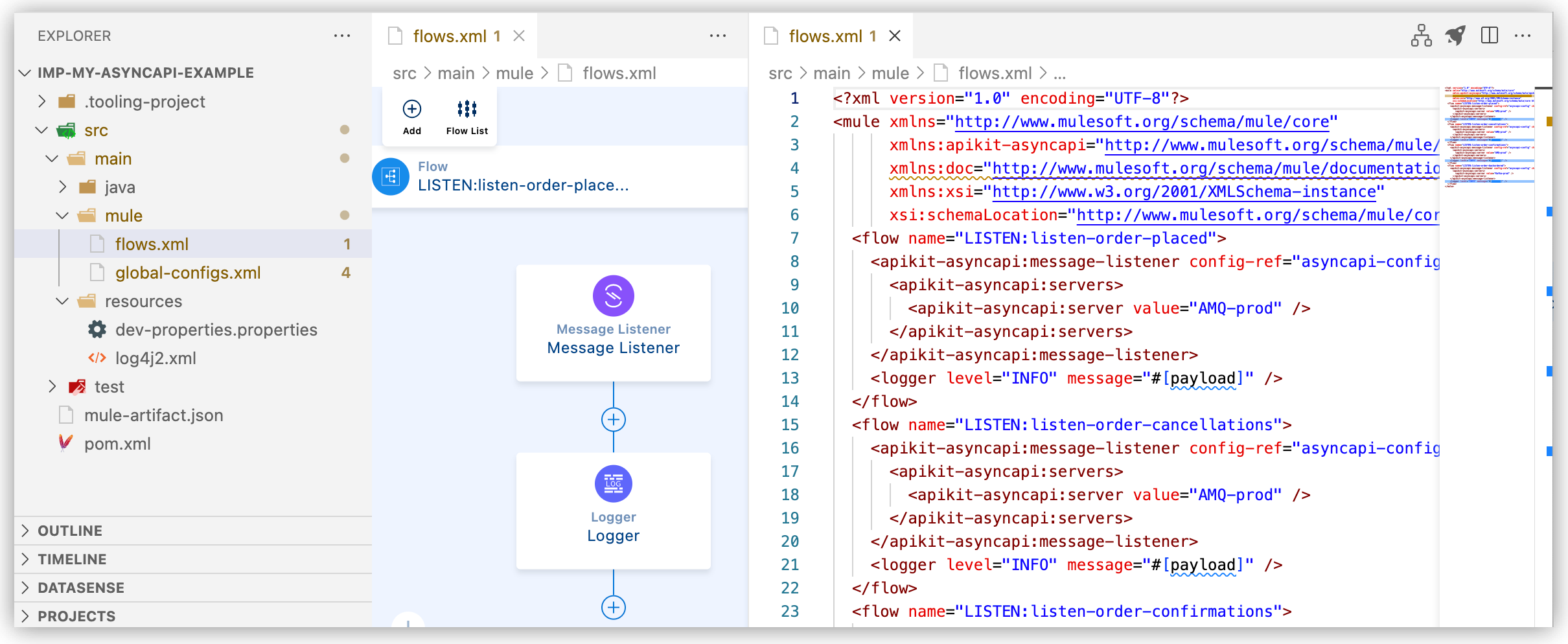 AsyncAPI implementation project