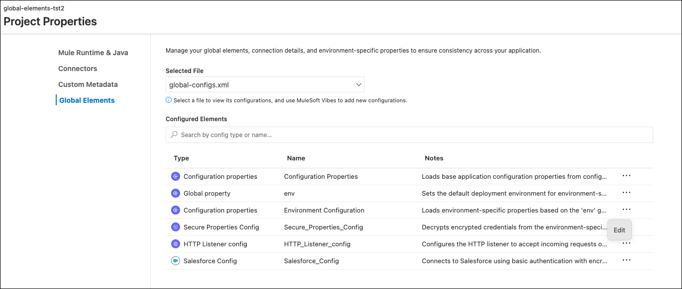 Global Elements panel with list of configurations including Secure Properties Config.