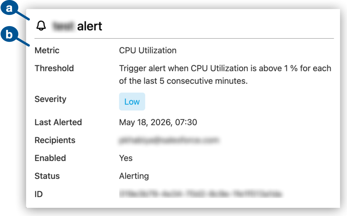 Alert details