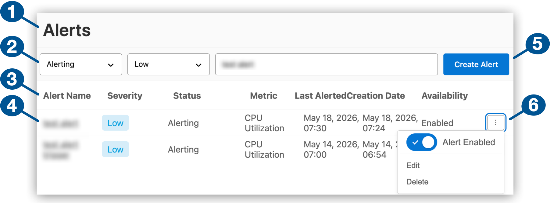 Alerts UI