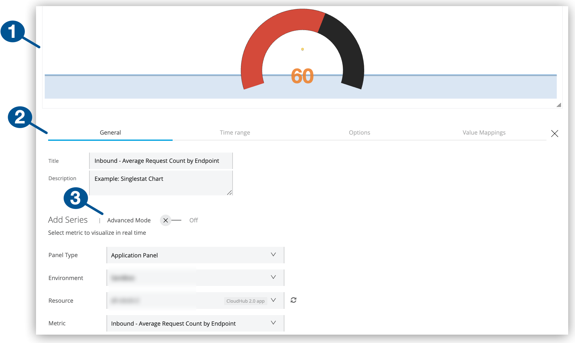 Singlestat chart and configuration view