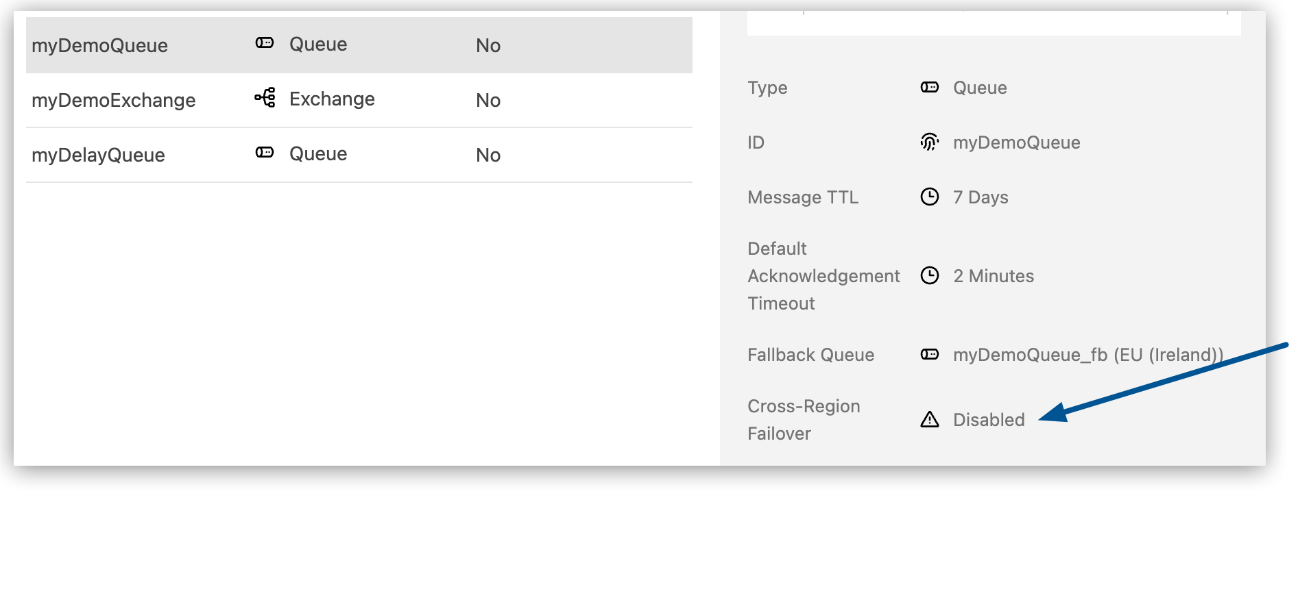 Details pane for the primary queue showing the fallback queue and failover status